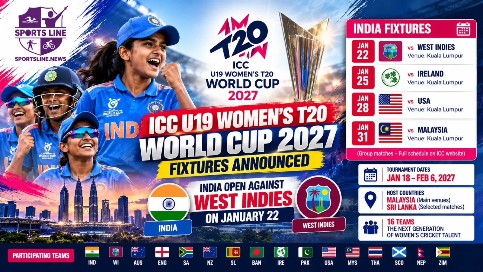 ICC U19 Women’s T20 World Cup 2027 fixtures, scheduled for January 21 to February 6 in Bangladesh and Nepal.