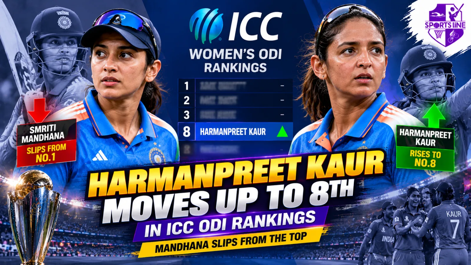Harmanpreet Kaur and Smriti Mandhana feature in the latest movement in the ICC Women’s ODI batting rankings.
