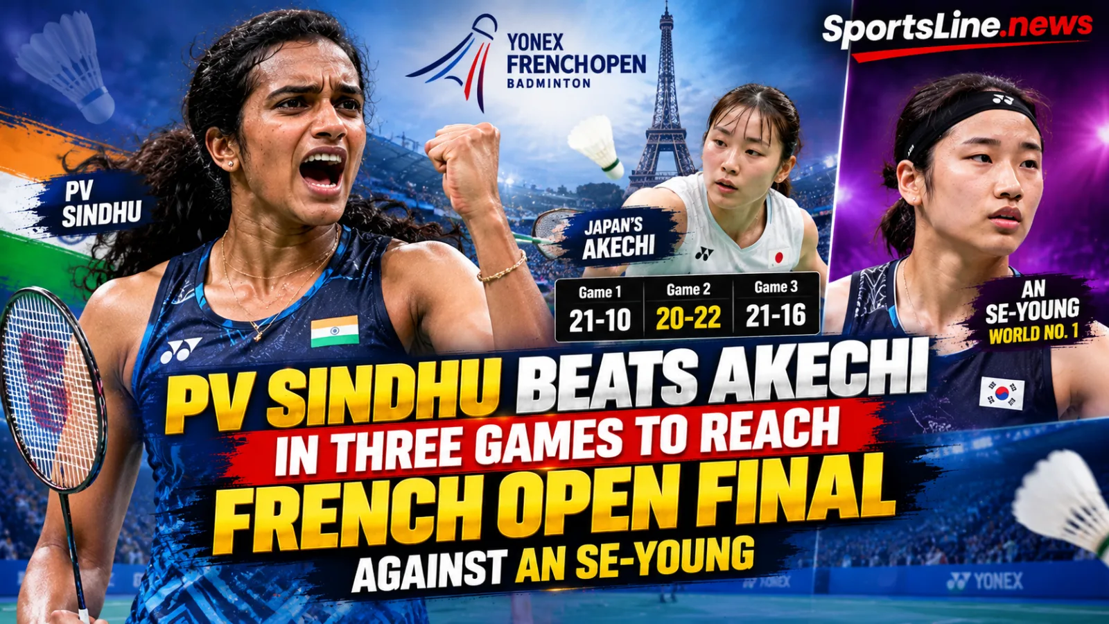 PV Sindhu reached the French Open final after beating Japan’s Akechi in three games.