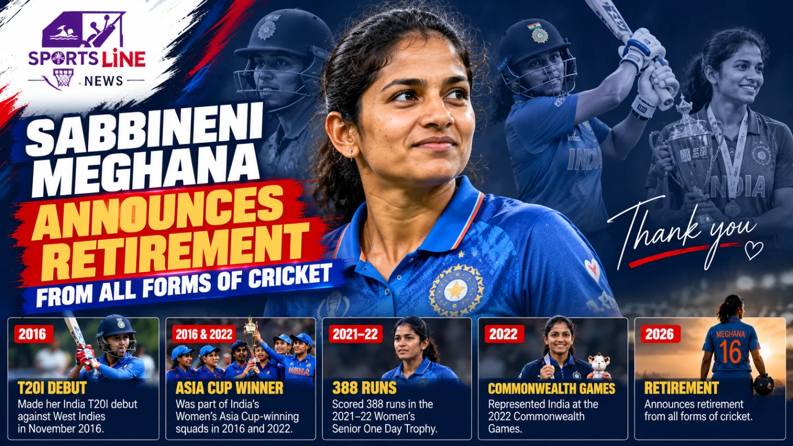 India batter Sabbineni Meghana has announced her retirement from all forms of cricket, according to NDTV Sports.