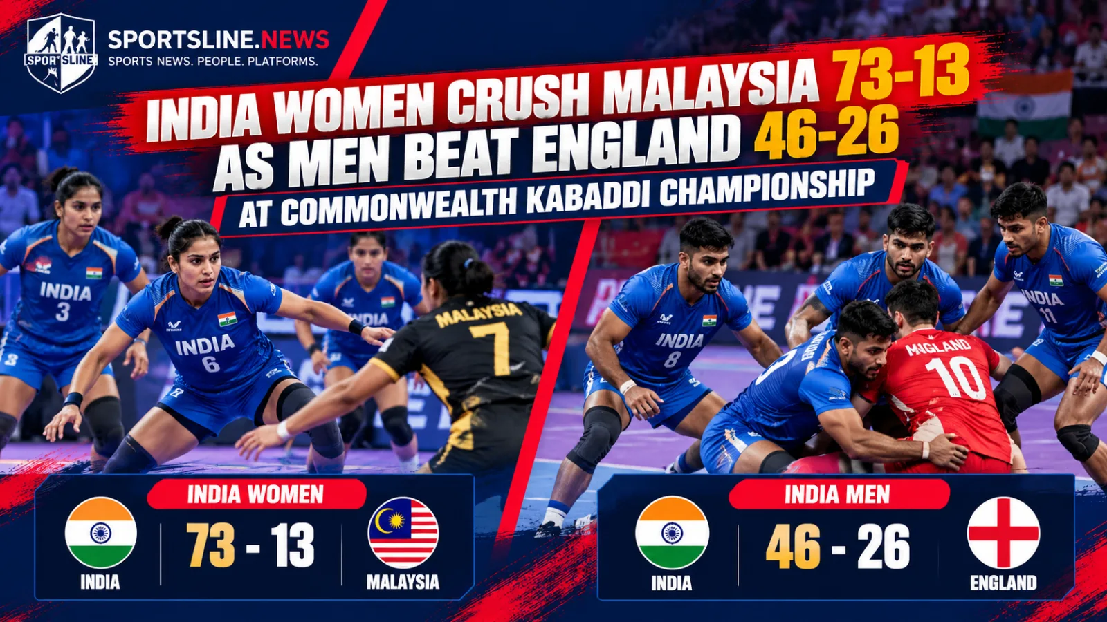 India’s men’s and women’s kabaddi teams began the Commonwealth Kabaddi Championship in Ahmedabad with wins over England and Malaysia.