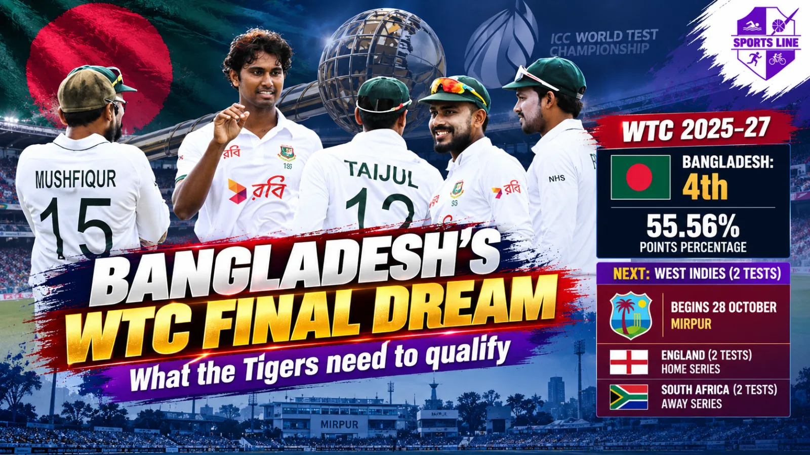 Bangladesh begin a key home Test series against West Indies as they chase a first World Test Championship final appearance.