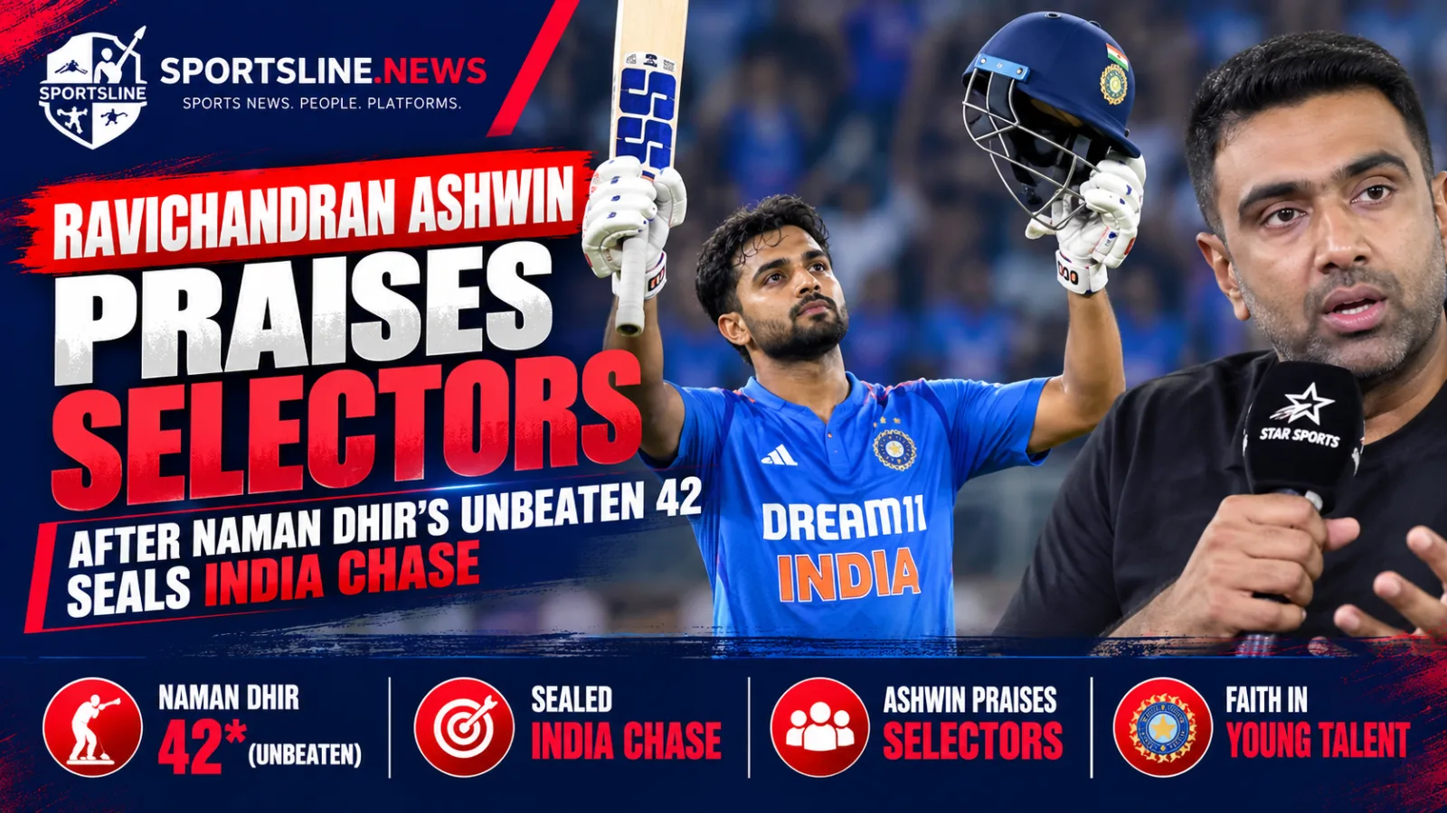 Naman Dhir celebrates his match-defining unbeaten 42 during India’s first T20I chase against New Zealand in Christchurch.