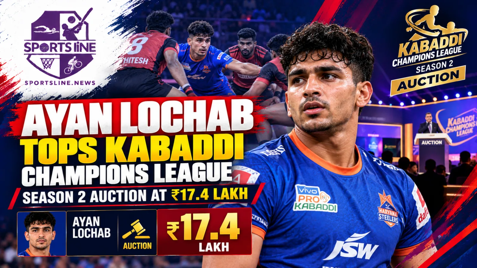 Ayan Lochab was the highest-priced player at the Kabaddi Champions League Season 2 auction.