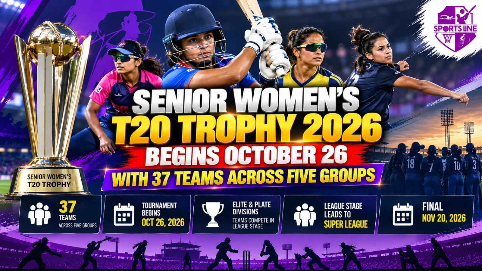 The Senior Women’s T20 Trophy 2026-27 brings 37 teams into India’s domestic T20 competition.