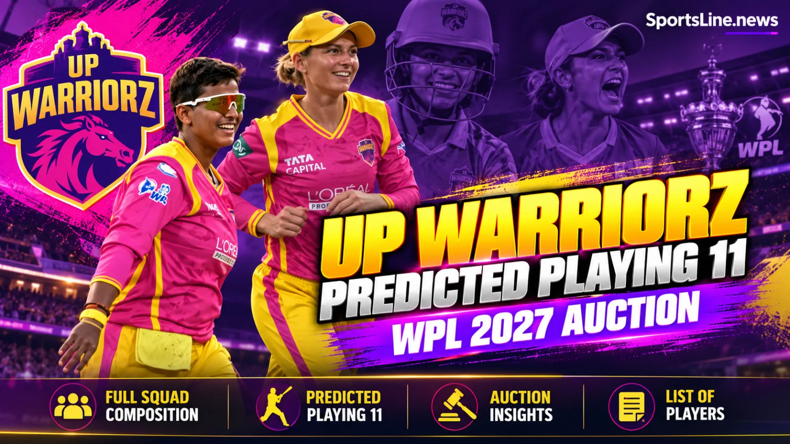 UP Warriorz have added eight players to their WPL 2027 squad, with Sophie Molineux the headline signing.