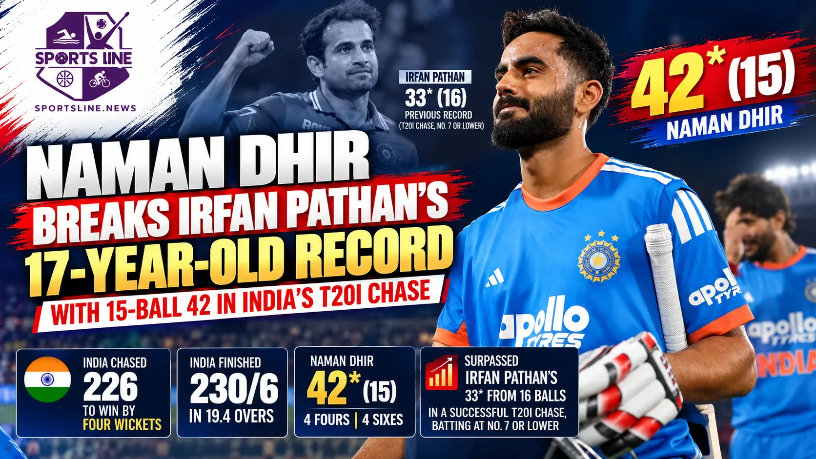 Naman Dhir celebrates after his unbeaten 15-ball 42 sealed India’s four-wicket win over New Zealand.