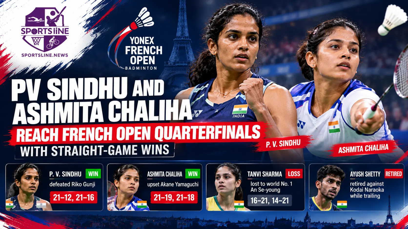PV Sindhu and Ashmita Chaliha advanced to the women’s singles quarterfinals at the 2026 French Open.